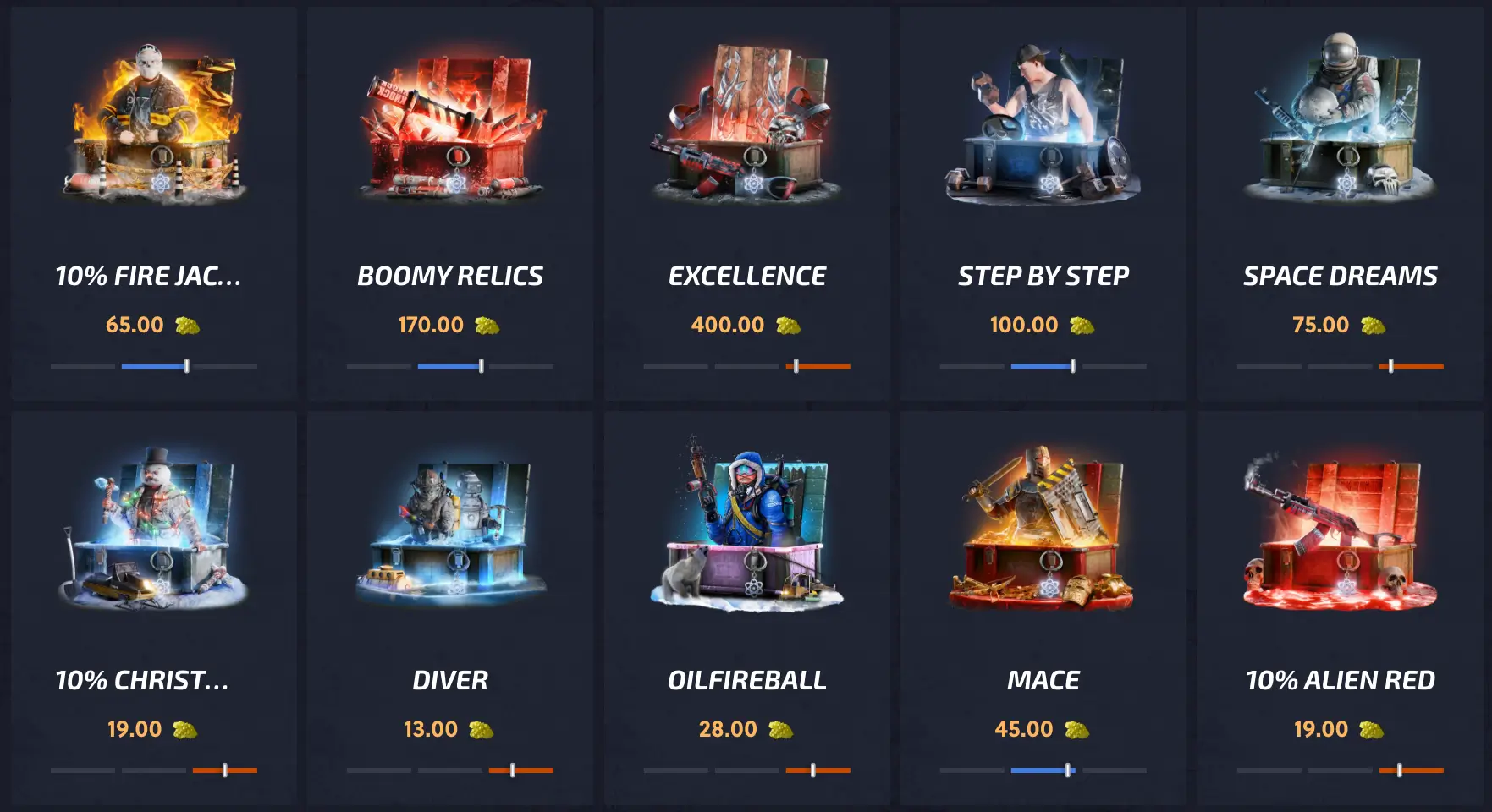 Rust cases